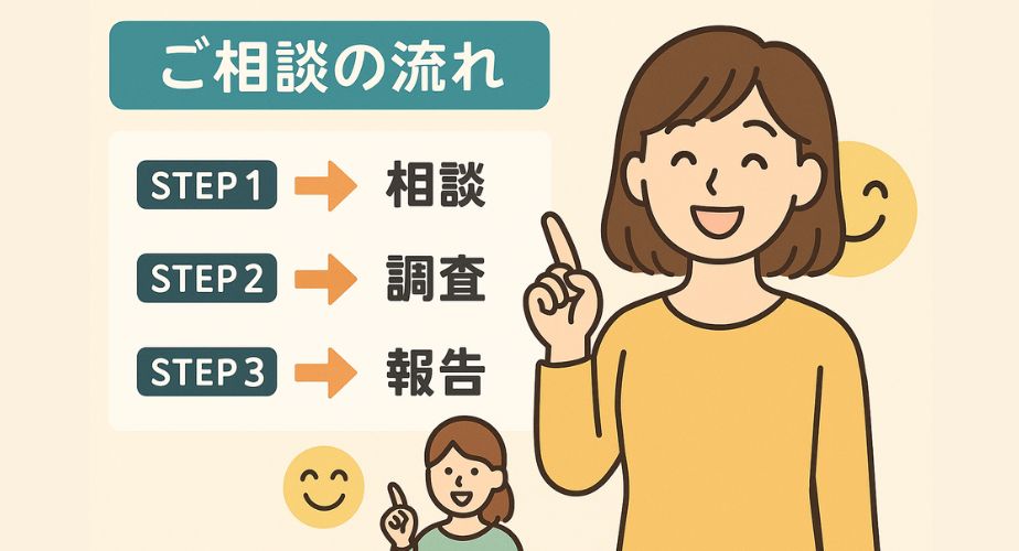 探偵相談の流れがステップでわかるイメージ
