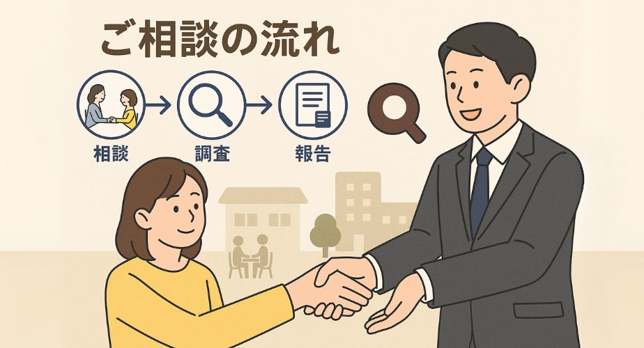 相談から報告までの流れをわかりやすく解説するプロセス画像