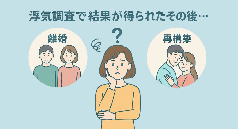 浮気調査後の選択に悩む女性のイラスト。中央に困惑する女性、左右に「離婚」と「再構築」を象徴する夫婦のイラストが描かれている。