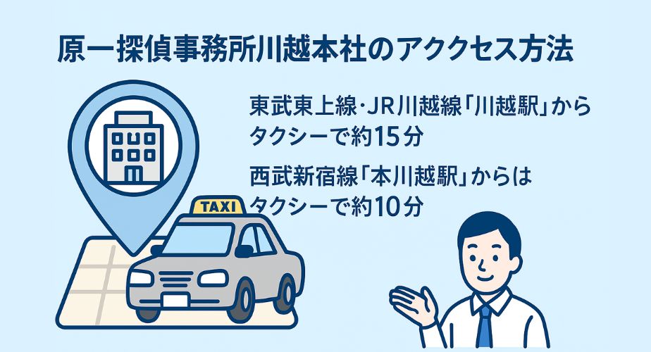 原一探偵事務所 川越本社への最寄駅からのアクセス方法