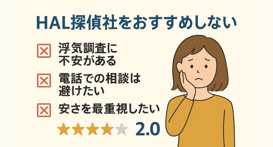 HAL探偵社をおすすめしない人｜浮気調査や電話相談に不安・費用を重視する人向け注意点と星評価2.0