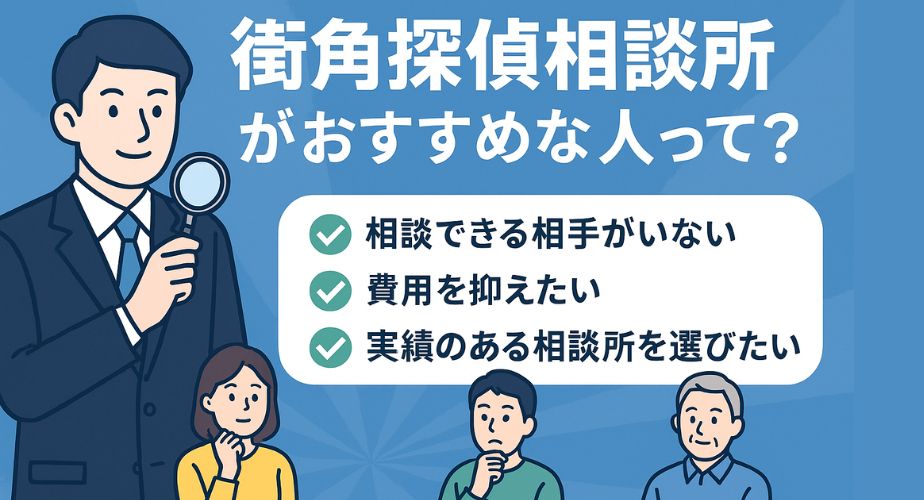 街角探偵相談所がおすすめな人を紹介するイラスト。青い背景にスーツ姿の探偵がルーペを持って立っており、右側には『相談できる相手がいない』『費用を抑えたい』『実績のある相談所を選びたい』の3つの特徴が緑色のチェックマーク付きで並んでいる。下部には悩んだ表情の女性・男性・年配男性の3人が描かれている。