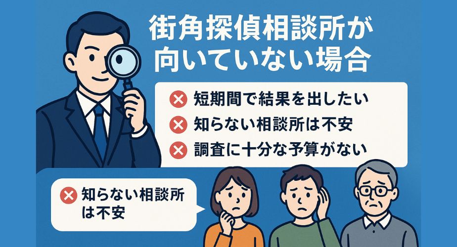 街角探偵相談所が向いていない場合を紹介するイラスト。左側にはルーペを持ったスーツ姿の男性探偵、右側には『短期間で結果を出したい』『知らない相談所は不安』『調査に十分な予算がない』という3つの項目が赤いバツ印とともに並び、下部には不安そうな表情の男女3人が描かれている。