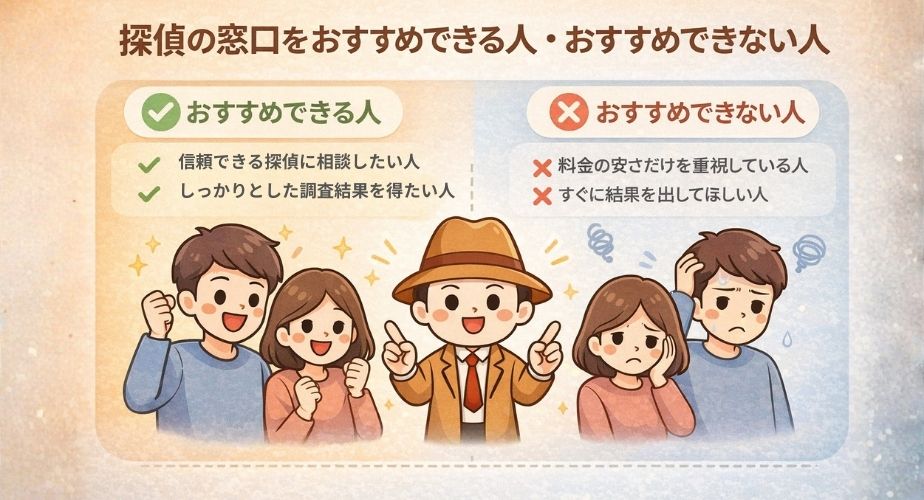 探偵の窓口をおすすめできる人とおすすめできない人を対比で示した説明イラストのアイキャッチ画像
