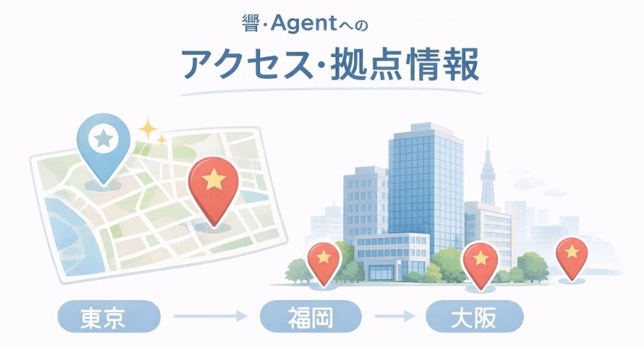 響・Agentの拠点所在地やアクセス情報を示すイラスト
