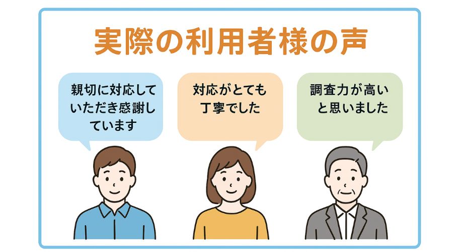 街角相談所 -探偵- の実際の利用者による3つのポジティブな声を紹介するイラスト。左から『親切に対応していただき感謝しています』『対応がとても丁寧でした』『調査力が高いと思いました』という吹き出しと、3人の笑顔の利用者（男性・女性・年配男性）のイラストが描かれている。
