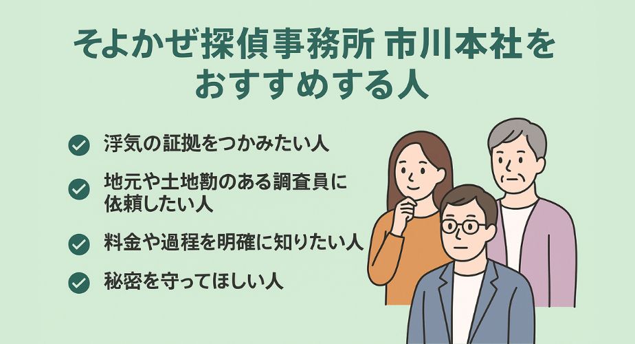 そよかぜ探偵事務所 市川本社をおすすめする人を紹介するイラスト。信頼できる探偵を探している人、地域密着を重視する人、調査結果に不安がある人、プライバシーを守りたい人向けの内容。