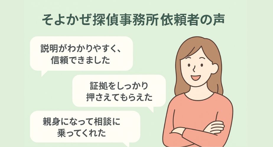 「そよかぜ探偵事務所 依頼者の声」というタイトルの下、3つのポジティブな口コミが吹き出し形式で表示されている。背景は淡いグリーン。吹き出しの内容は「説明がわかりやすく、信頼できました」「証拠をしっかり押さえてもらえた」「親身になって相談に乗ってくれた」。右側には笑顔で腕を組んだ女性のイラストが描かれており、安心感を表現している。