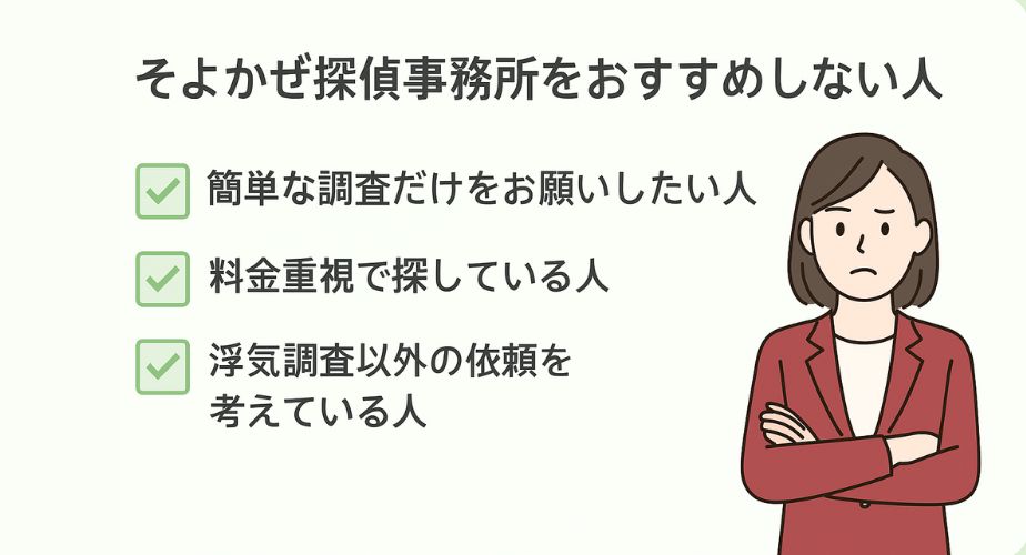 「そよかぜ探偵事務所をおすすめしない人」というタイトルのもと、3つの条件がチェックアイコン付きで表示されている。内容は「簡単な調査だけをお願いしたい人」「料金重視で探している人」「浮気調査以外の依頼を考えている人」。右側には腕を組み、やや困った表情を浮かべた赤いジャケットの女性のイラストが描かれており、背景は淡い緑色と白で信頼性を演出している。