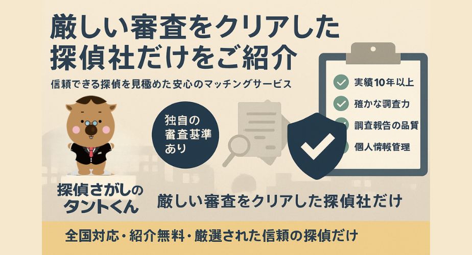 探偵さがしのタントくんが紹介する探偵社の「厳しい審査基準」を伝えるイラストバナー画像。中央に「厳しい審査をクリアした探偵社だけをご紹介」というメインコピーと、「信頼できる探偵を見極めた安心のマッチングサービス」のサブコピー。左には虫眼鏡を持つタントくんのキャラクターと「独自の審査基準あり」バッジ、右側には実績10年以上・調査力・報告書の品質・個人情報管理といった審査項目がチェックリスト形式で表示されている。背景はベージュ基調で信頼感を演出。 
