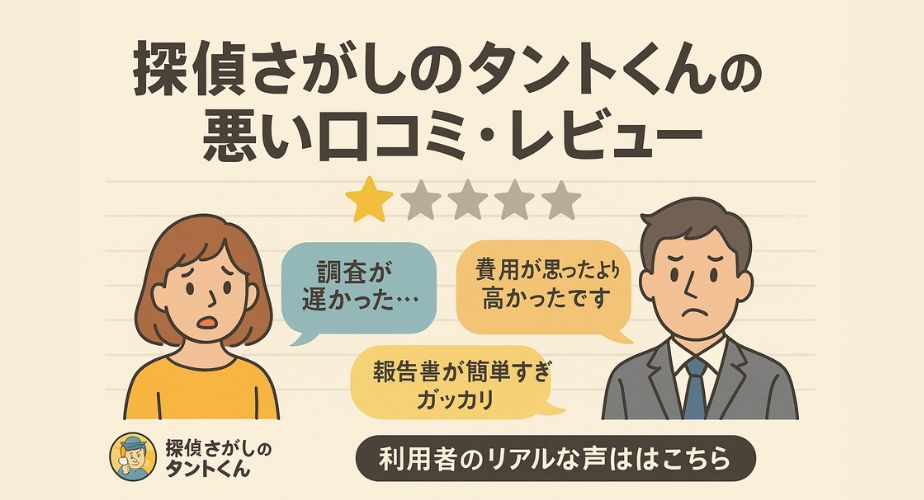 「探偵さがしのタントくんの悪い口コミ・レビュー」というタイトルのイラスト。中央に星1つの低評価があり、左には困った表情の女性が「調査が遅かった…」、右には不満げな男性が「費用が思ったより高かったです」と吹き出しで発言。下部には「報告書が簡単すぎガッカリ」という吹き出しと「利用者のリアルな声はこちら」という案内がある。背景は口コミカード風の優しいデザイン。