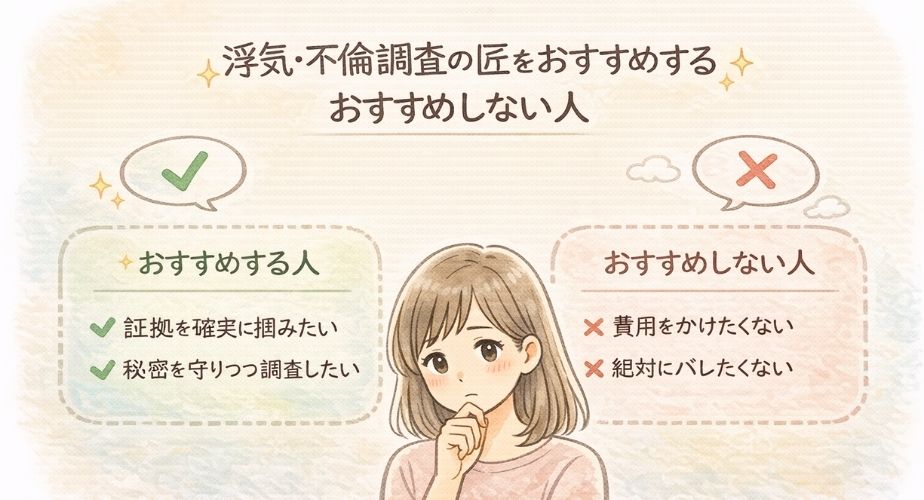 浮気・不倫調査の匠をおすすめする人とおすすめしない人がわかるイラスト