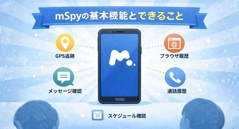 mSpyの基本機能を表したイラスト。GPSやチャットなどのアイコンが並ぶスマートフォン画面のデザイン。