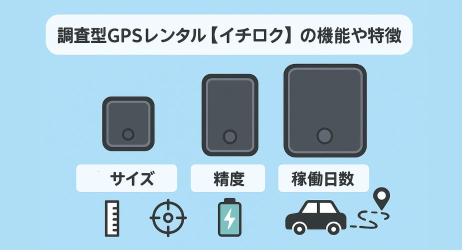 GPSイチロクの各モデルの機能を比較した図解