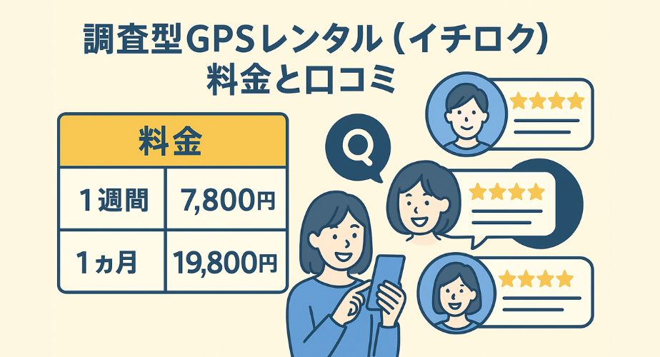 GPSイチロクの料金と実際の口コミ評価を視覚化した画像