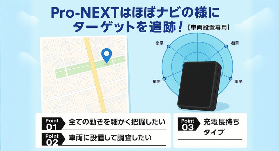 Pro-GPSの特徴とスペックのイラスト画像